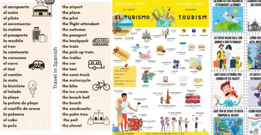 travel in spanish